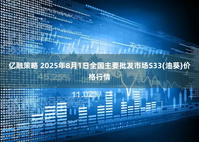 亿融策略 2025年8月1日全国主要批发市场S33(油葵)价格行情